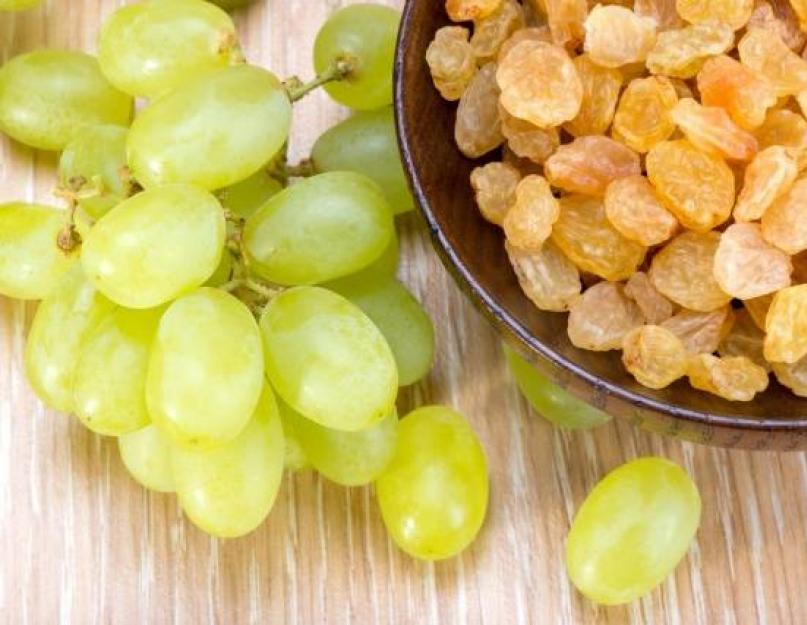 Виноград компот в домашних условиях. Как варить компот из винограда: традиционный рецепт, и что получится, если в банку добавить апельсин или шиповник. Компот из винограда с веточками
