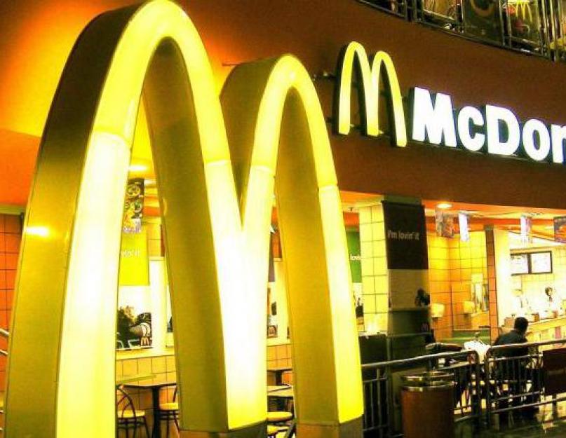 Создание макдональдса. История братьев McDonald’s и их известного бренда. Типы Информации, которую Мы Собираем и Как Она Используется