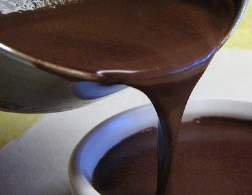 Шоколадный соус для блинов рецепт с фото. Соус из шоколада со сгущенкой. Шоколадный соус с бананом из плитки