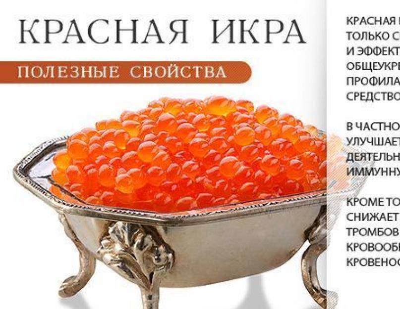 Чем полезна красная икра. Польза красной икры. Красная икра полезные свойства. Ребенок с красной икрой.