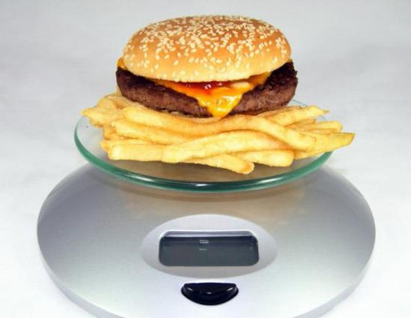 Максимальное количество калорий в день. Формула калорийности для похудения. Варьирование дефицита калорий