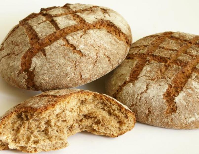  Сколько калорий в хлебе