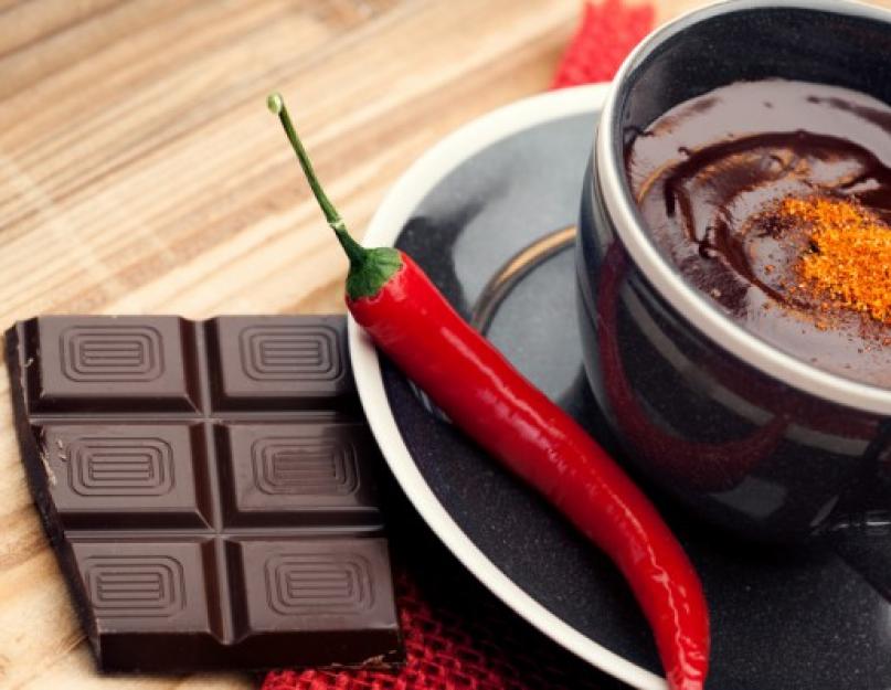 Сделать горячий шоколад из шоколада. Горячий шоколад рецепт в домашних условиях