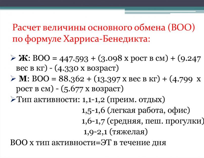 Подсчет калорий для похудения таблица продуктов. Длительная для большой потери веса. Алгоритм подсчета калорий для похудения