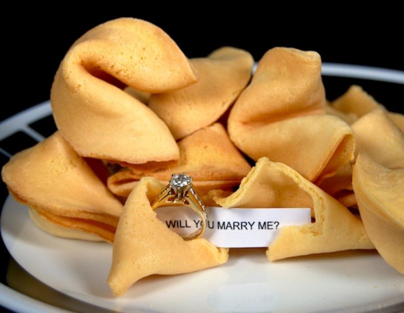 Китайское печенье. Китайское печенье с предсказаниями в новый год и другие праздники. Печенье с предсказаниями - рецепт