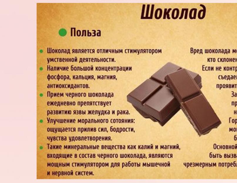 Как делать шоколадное обертывание. Шоколадное обертывание в домашних условиях для похудения