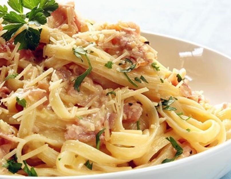 Спагетти карбонара итальянский рецепт. Спагетти карбонара, классический рецепт. Паста с добавлением грибов