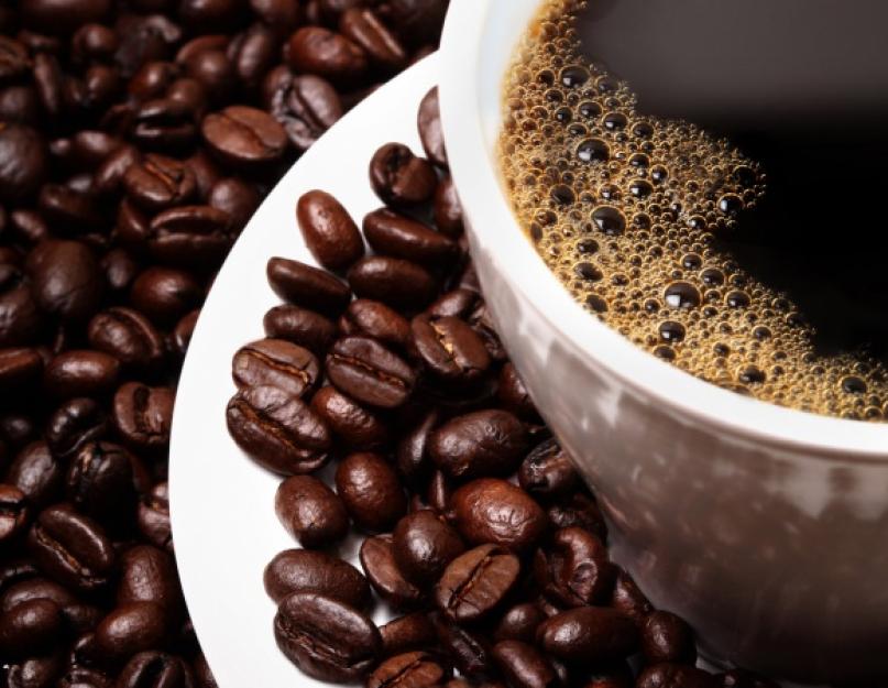 ग्रीन कॉफ़ी एक व्यवसाय के रूप में।  व्यापार करने के लिए एक कॉफ़ी खोलें।  आपने कितना उधार लिया?
