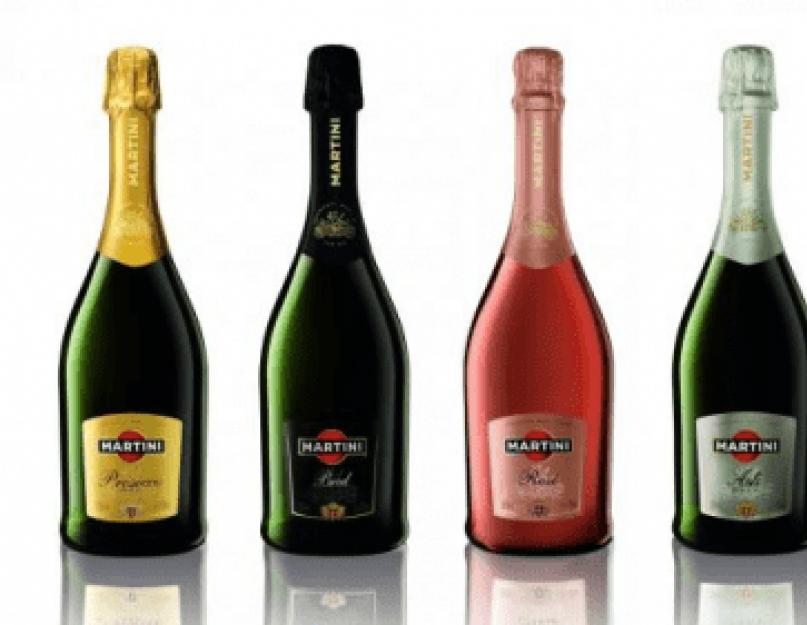 Сладкий винный напиток Асти, шампанское — отзывы потребителей. Мартини Асти – это шампанское или вино