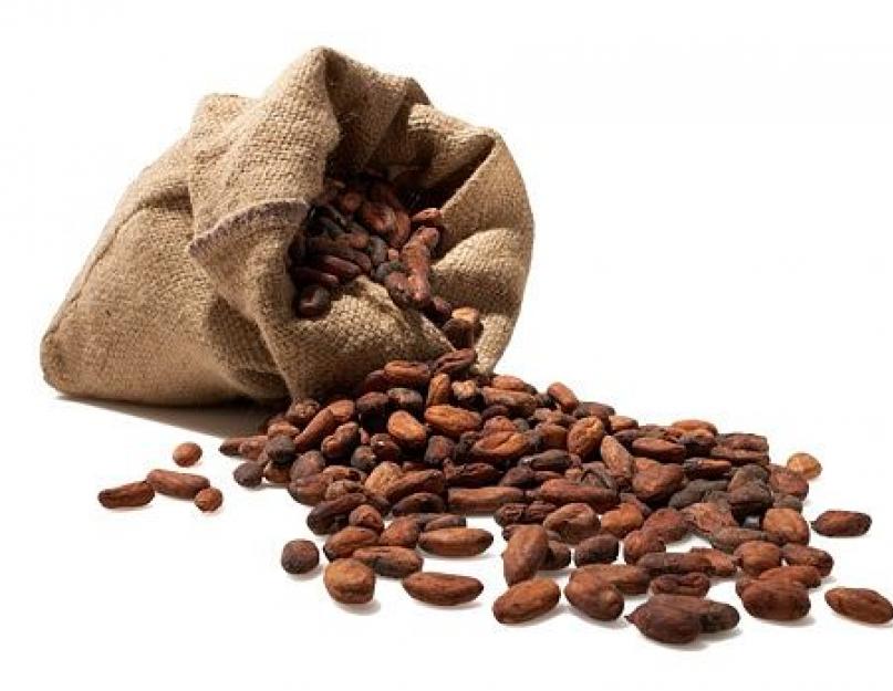 Есть ли кофеин в какао несквик. Сколько содержится кофеина в порошке какао. Об истории какао узнаем из анализа его ДНК