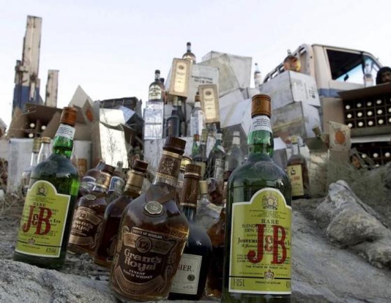 В какой стране запрещено употребление спиртных напитков. Вудро Вильсон и сухой закон в США