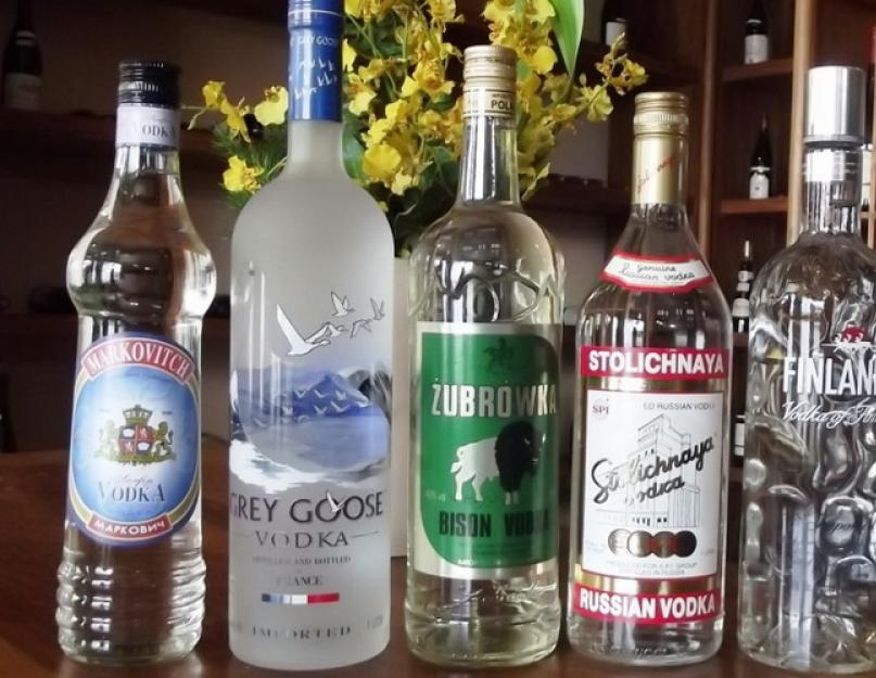 Алкогольные напитки: список. Виды и названия алкогольных напитков. Виды алкогольных напитков