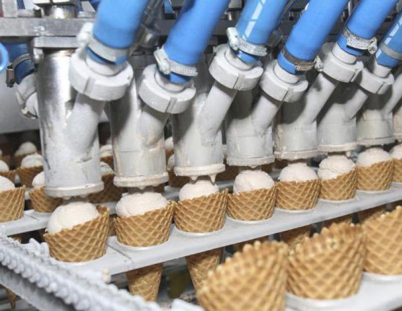 Из чего производители делают мороженое и как сделать его своими руками. Из чего делают мороженое сейчас? Сравниваем состав мороженого
