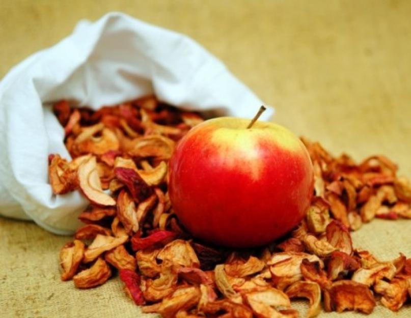 Свежие яблоки или сушеные яблоки. Простое и общедоступное средство. Калорийность сушеных яблок