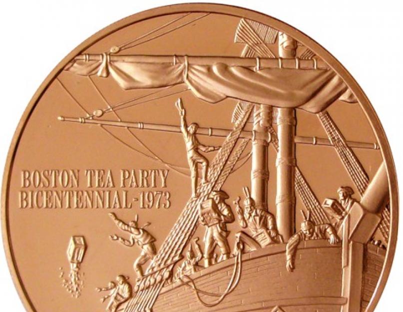 Le Boston Tea Party de 1773 en bref.  Infusion pour la révolution, à l'américaine.  Le Boston Tea Party et son rôle dans l'histoire des États-Unis