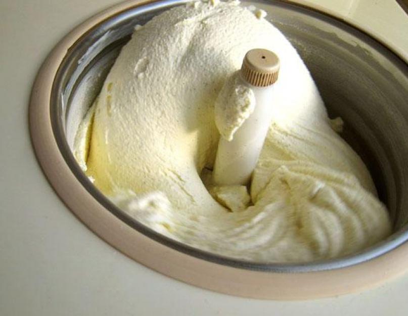 Домашние мороженое вкус советского пломбира. Домашнее мороженое, вкус советского пломбира. Пошаговый рецепт с фото