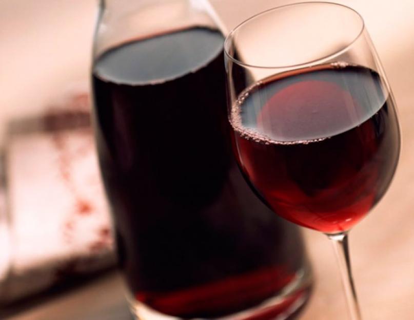 Простой рецепт домашнего вина из черноплодки. Вино из черноплодной рябины в домашних условиях – хитрости и полезные советы. Ингредиенты для приготовления домашнего вина без дрожжей из черноплодной рябины