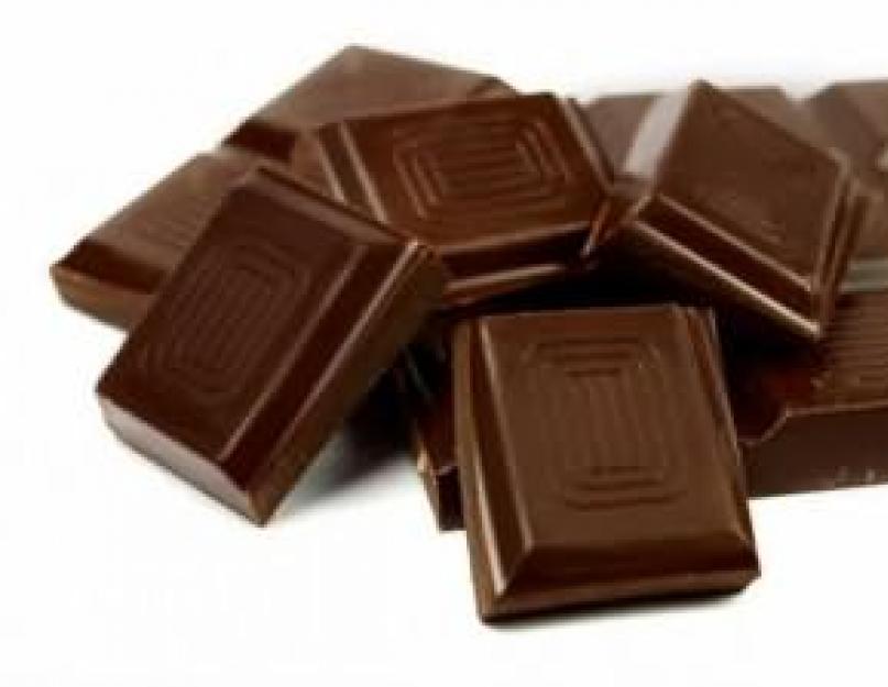 Что означает сон в котором ешь шоколад. «Шоколад к чему снится во сне? Если видишь во сне Шоколад, что значит