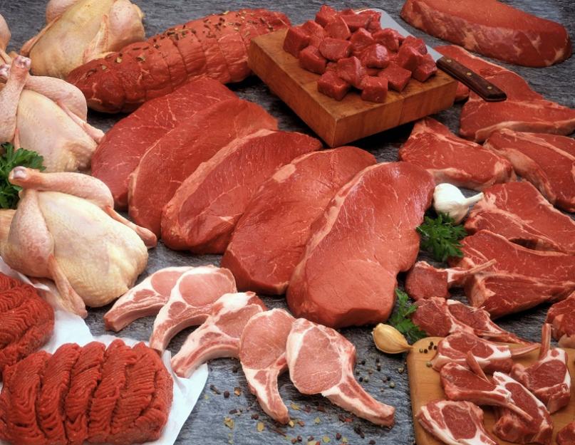 Какое мясо лучше для шашлыка из свинины. Как выбрать лучшее мясо для шашлыка