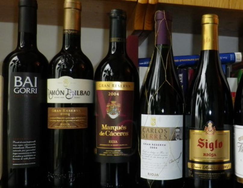 Испанские вина. Отзывы, цены. Какое вино лучше привезти в подарок из испании