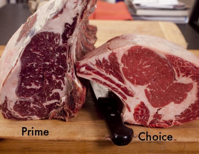 Полезные кулинарные советы по приготовлению мяса. Как выбирать и готовить говядину: основные принципы