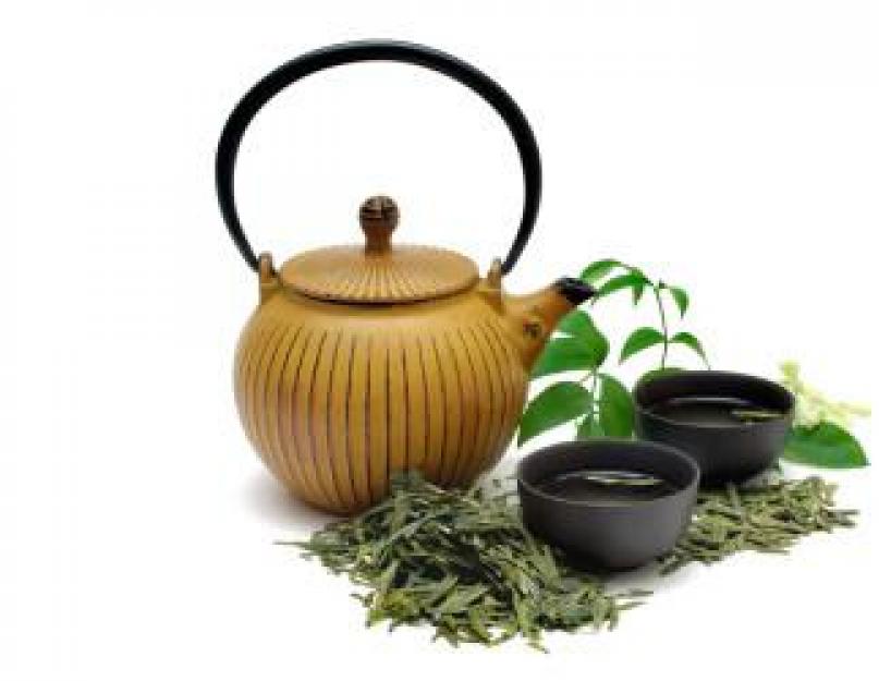 Монастырский чай для похудения, кто за? ✎ Реальные Отзывы о Монастырском Чае для Похудения