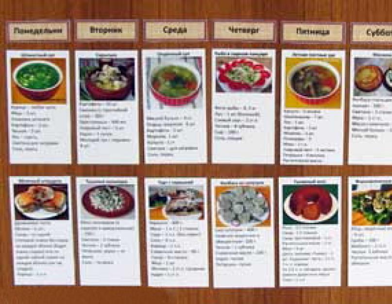 Составление меню рецепты. Меню правильного питания на неделю: рецепты и список покупок