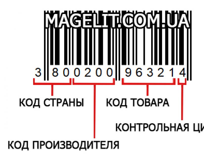 Код производства товара