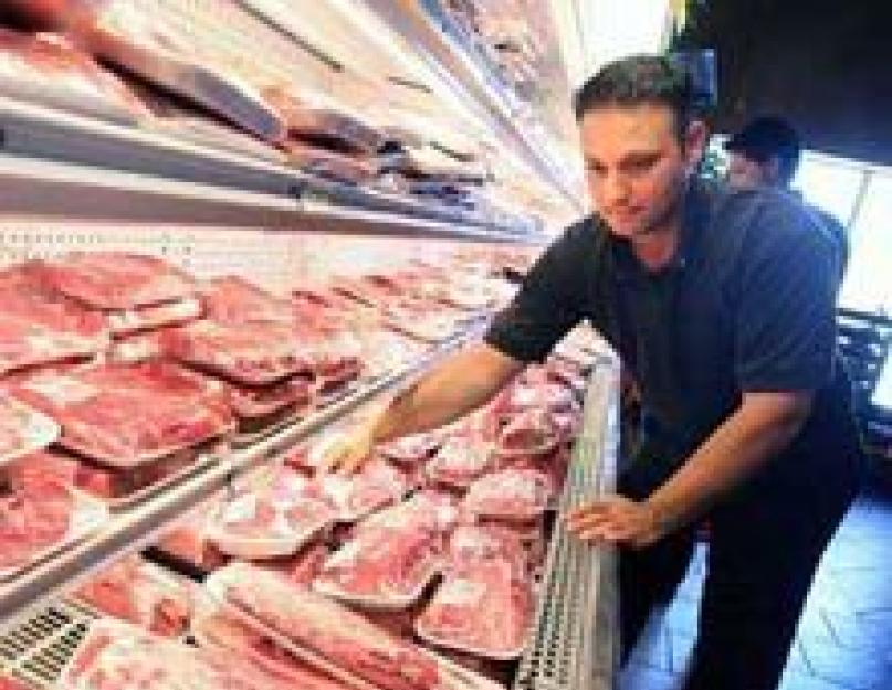 Требования и факторы, формирующие качество мяса. Анализ качества мяса и мясных товаров