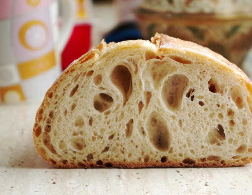 Рецепты хлеба — как испечь вкусный хлеб в духовке в домашних условиях. Как испечь в духовке простой пшеничный хлеб