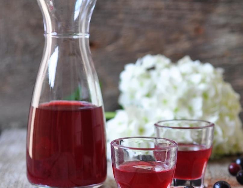 Recette de liqueur de cassis.  Délicieuse liqueur de cassis