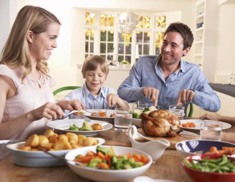 Étiquette à table.  Pour ceux qui ont été invités à visiter, vous devriez le savoir.  Comment se comporter à table dans un cadre formel