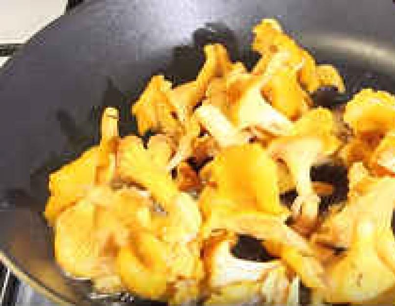 Жареные лисички рецепт. Как приготовить грибы лисички жареные с картошкой. Необходимые ингредиенты для лисичек, приготовленных в сковородке с картофелем
