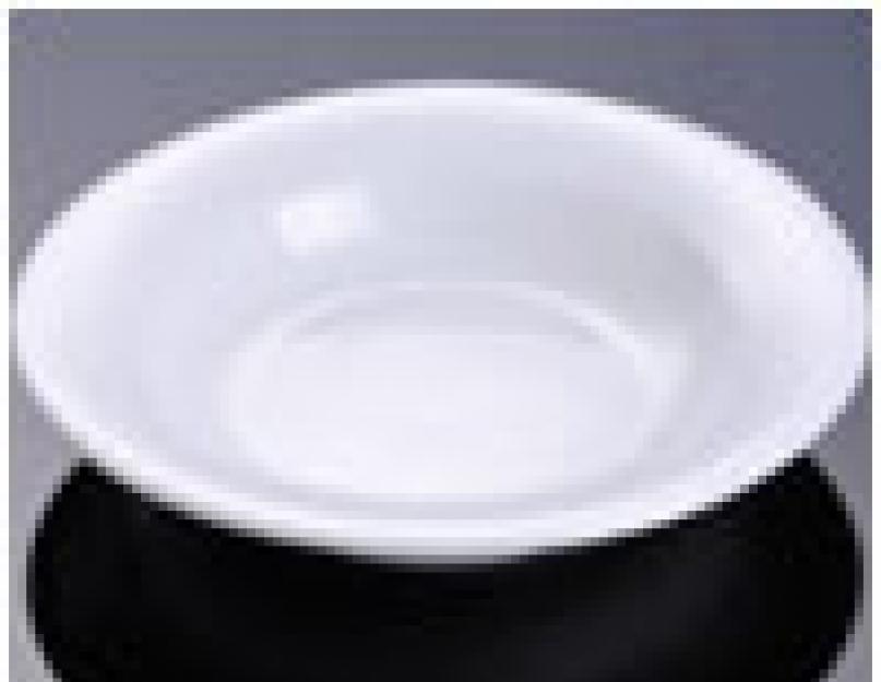 Виды столовой посуды. Чем отличается чашка от кружки