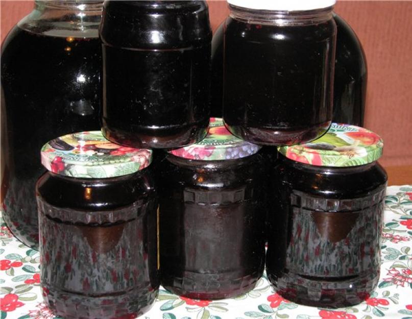 Пошаговый фото рецепт приготовления на зиму сиропа из черноплодной рябины (чернопдлодки) в домашних условиях. Как сварить сироп из черноплодки на зиму