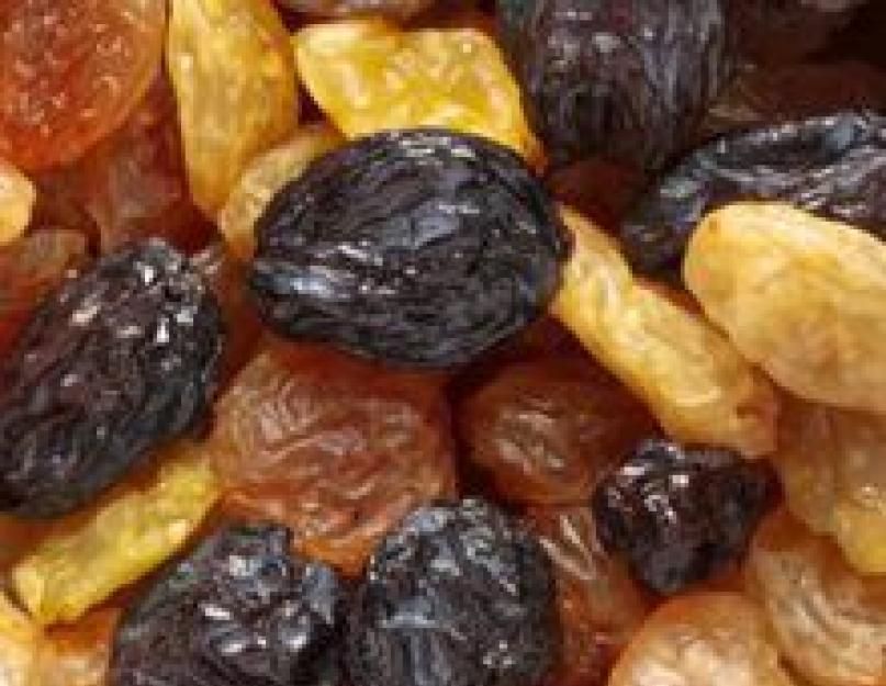 Pourquoi les raisins secs bleus et bruns sont-ils plus sains que les jaunes ?  Les raisins secs s'affaiblissent-ils ou se renforcent-ils ?  Comment choisir les raisins secs