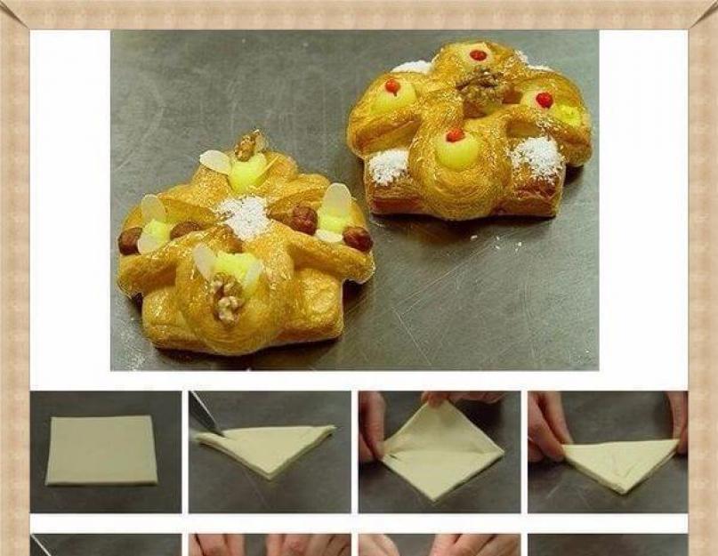 Как красиво оформить булочки перед выпечкой. Как сделать красивые булочки: способы формирования теста