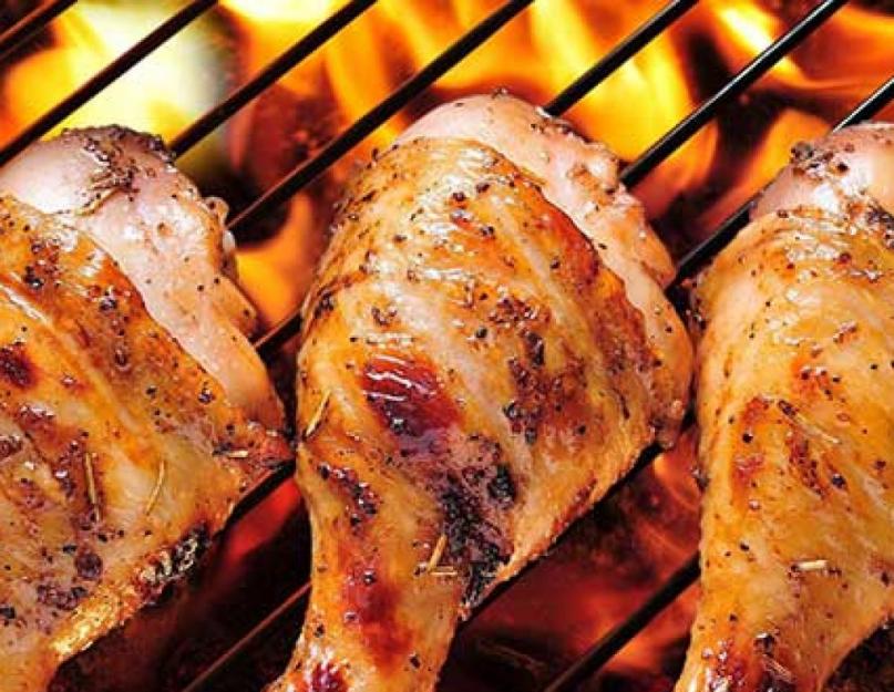 шашлык из курицы калорийность