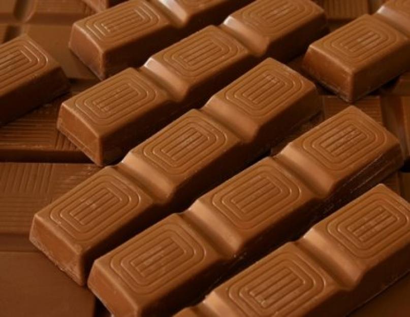 Интересные факты о шоколаде. Факты о шоколаде. Из чего делают шоколад