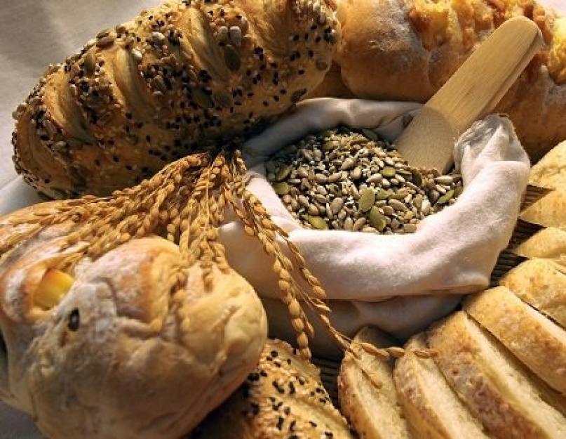 Как испечь простой хлеб в домашних условиях. Печём вкусный домашний хлеб в духовке