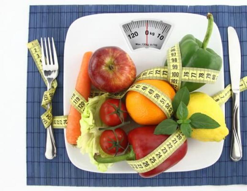 Калорийность вареных продуктов таблица на 100 грамм. Учимся считать калории и худеем с умом