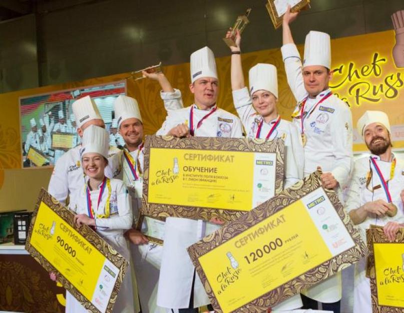 Команда шеф-поваров из Владимира стала лучшей на IV кулинарном чемпионате Chef a la Russe. Тренировка силы воли
