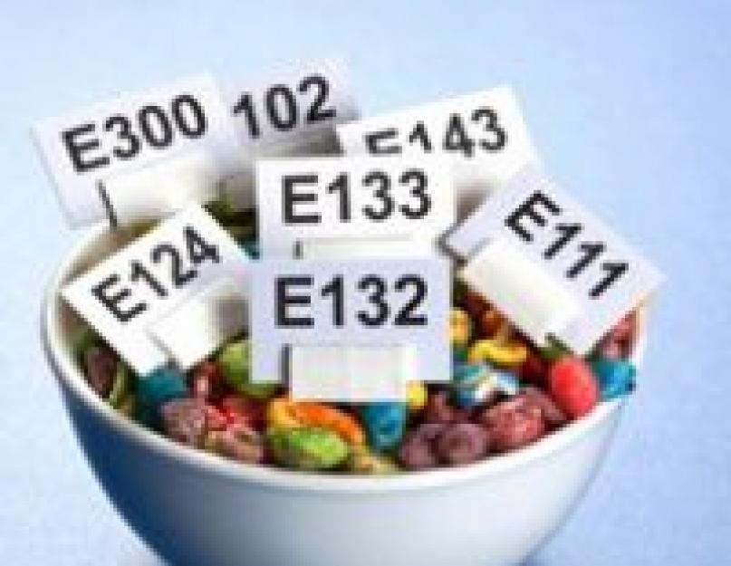 Польза и вред пищевой добавки Е200 – сорбиновой кислоты. Сорбиновая кислота вред и польза